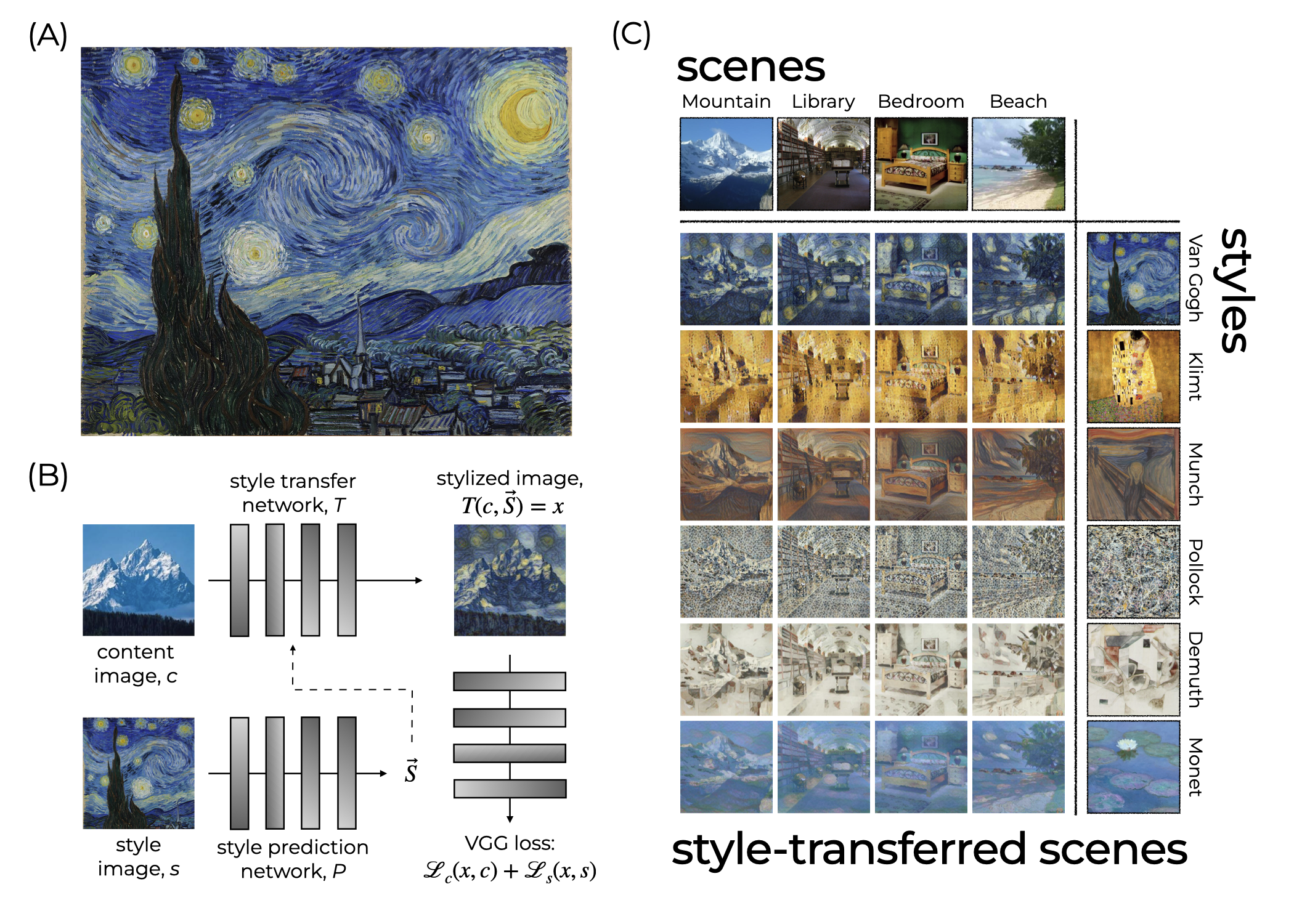 figure 1 from our paper